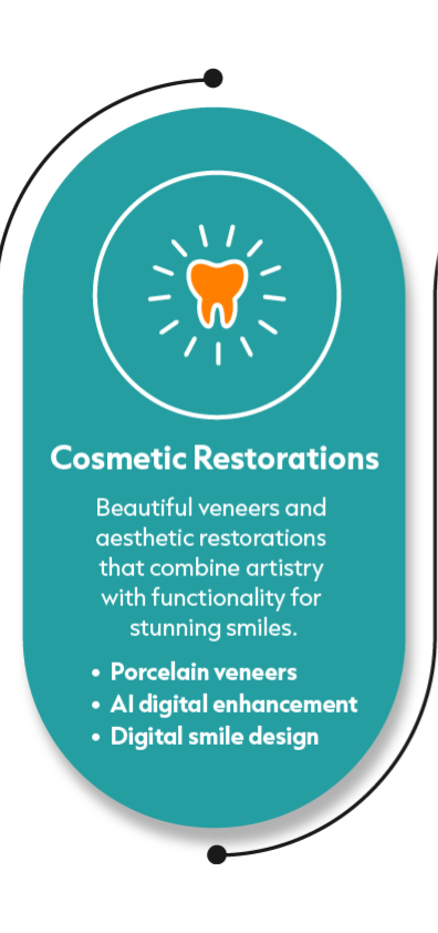 Cosmestic Restorations Desktop (1) (396 x 842)