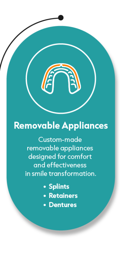 Removable Appliances Desktop (1) (396 x 842)
